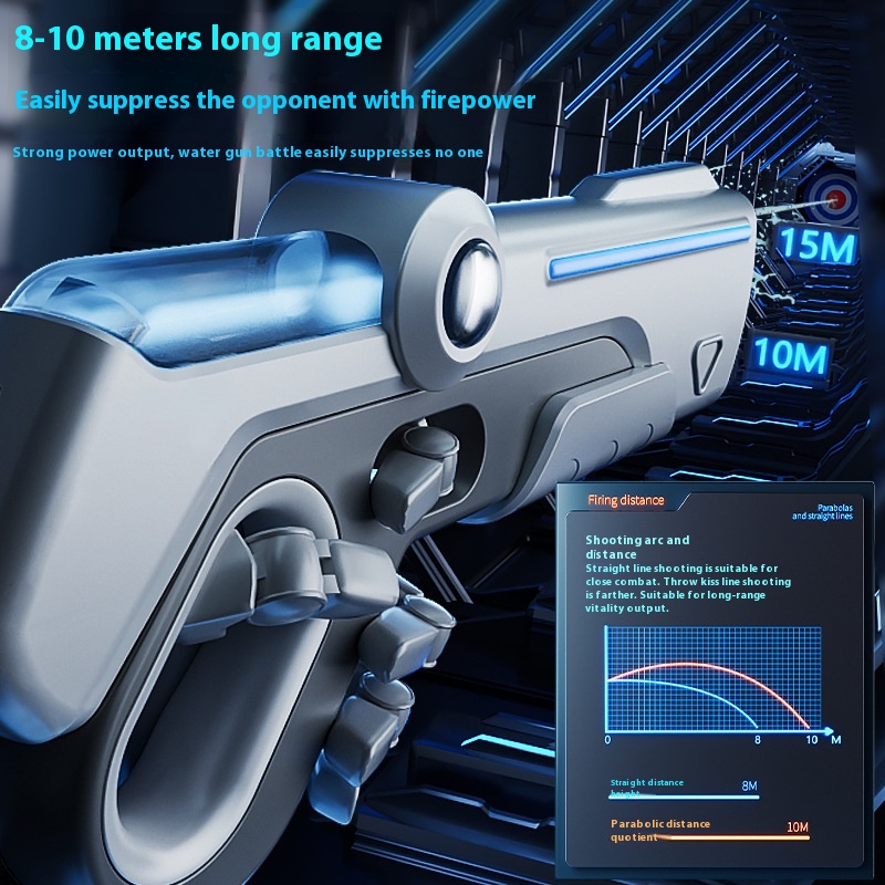 Electric Pulse Water Gun, Continuous Self-Priming — photo 3