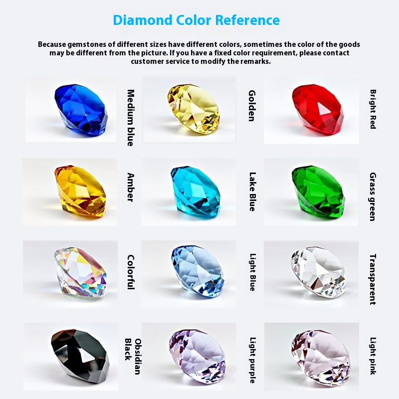 10-Piece Glass Crystal Gem Set in Display Box — photo 3